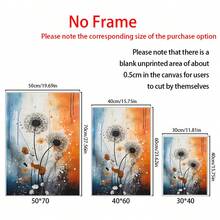 3 件/套无框创意帆布海报，抽象蝴蝶和蒲公英设计帆布墙艺术套装，适用于房间、办公室、客厅、卧室和家庭礼物的装饰墙艺术 - 彩色 - 查看 2