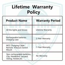 Seeker 4 Pro Rechargeable Flashlights, High Lumens Powerful Bright Flashlight 4600 Lumens With USB C Holster, Waterproof Flashlight - Seeker 4 mini 藍色 CW(5700K~6700K) - 查看 10