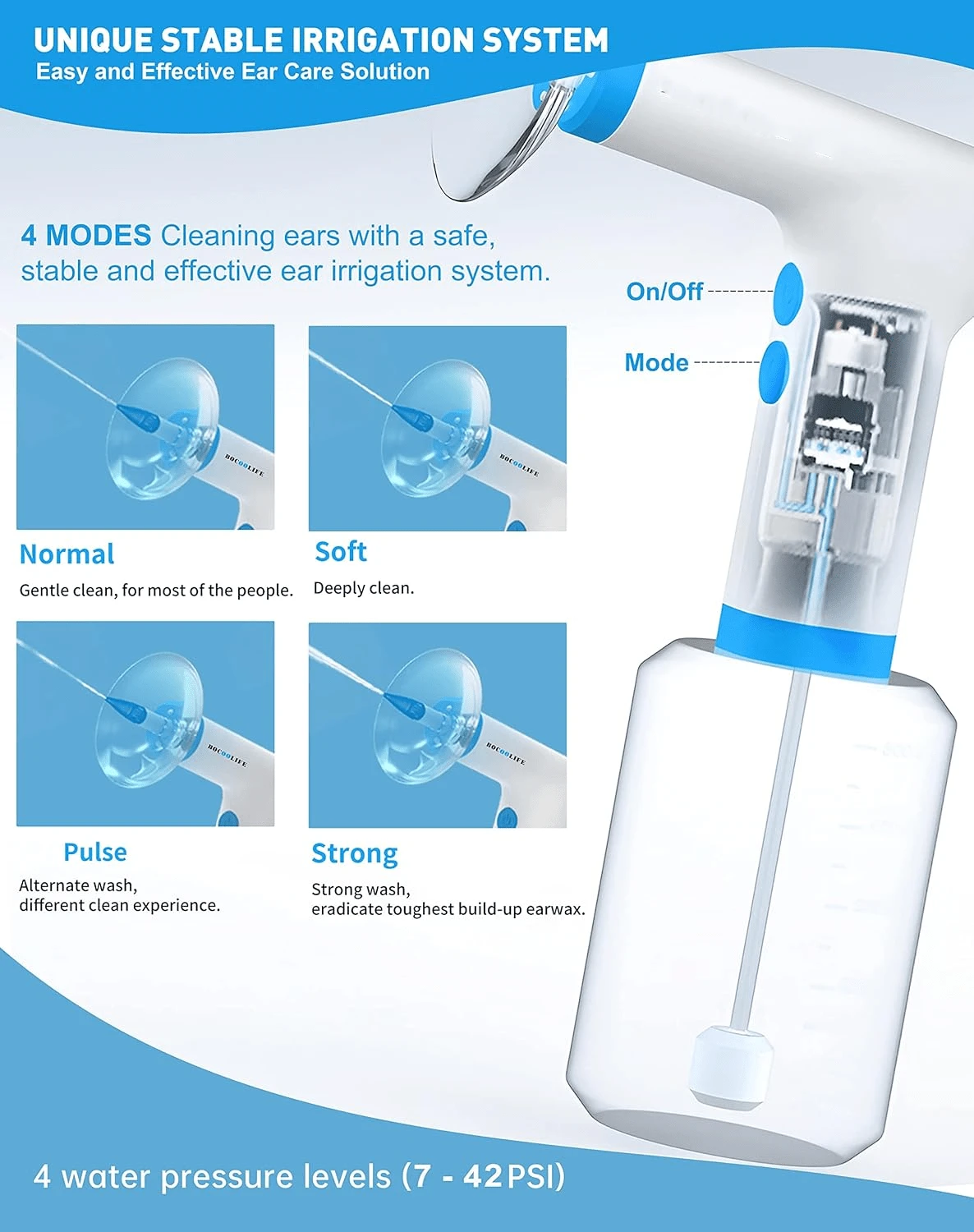 Ear Cleaning Kit Ear Irrigation Flushing System, Ear Wax Water Removal