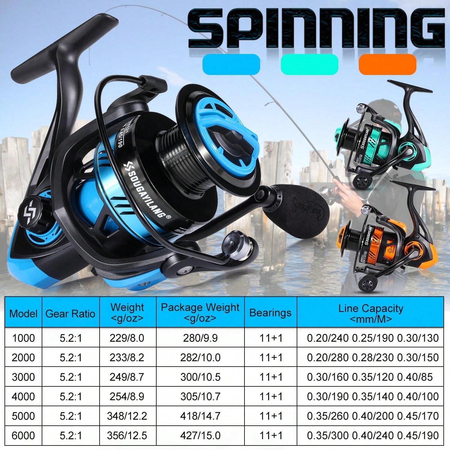 SOUGAYILANG 11+1 BB Sougayilang Spinning Fishing Reel UltraSmooth