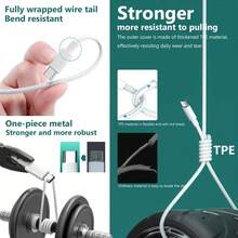 2 件套 30W 快速充电适配器充电块，带 3.3 英尺/100 厘米 USB-C 转 Type-C 线缆，兼容 Iphone 16/15 系列， - 查看 6