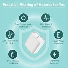 2 件套 30W 快速充电适配器充电块，带 3.3 英尺/100 厘米 USB-C 转 Type-C 线缆，兼容 Iphone 16/15 系列， - 查看 2