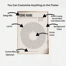 Custom Vinyl Lyrics Print, Personalised Music Poster, Customizable Music Gift, Anniversary Gift, Music Gift, Wedding Song Dance, Frameless Home Hanging Decoration Gifts Birthday Graduation - Style 1 - View 6
