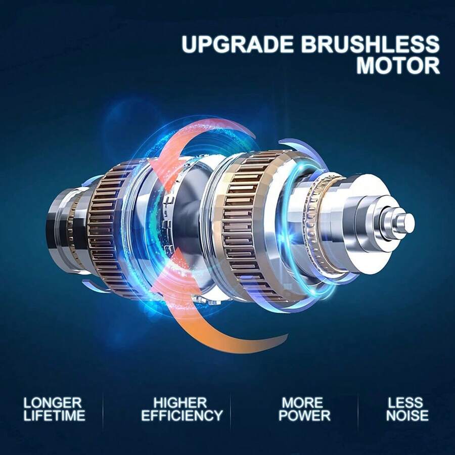 8 Inch Electric Cordless Mini Chainsaw 900W Handheld Wood Cutter + 3