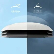 Capsule Umbrella, Pocket Umbrella, Mini Umbrella, Waterproof, Sunscreen, UV Protection, Multi Functional Umbrella, Portable Travel Umbrella 1PC, Back To School Supplies Back To School