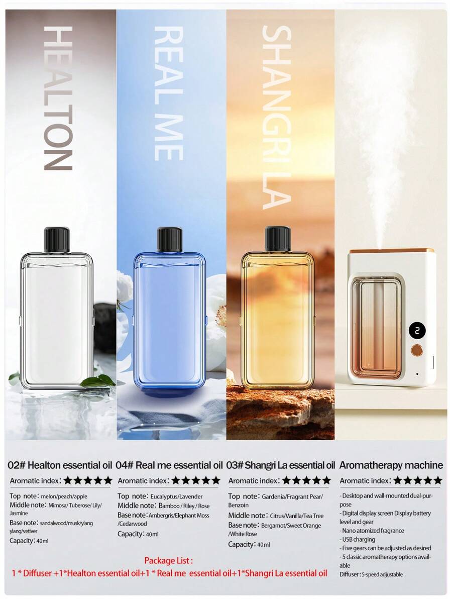 Wall Mounted Aroma Diffuser Timed Essential Oil Aromatherapy Machine