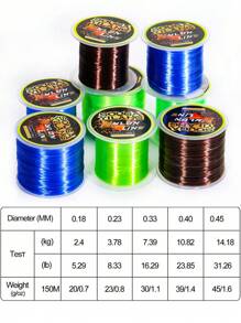 SOUGAYILANG 550m/150m 尼龙钓鱼线 0.18-0.45mm 5.19-31.26LB 超强透明耐用单丝钓鱼线渔具