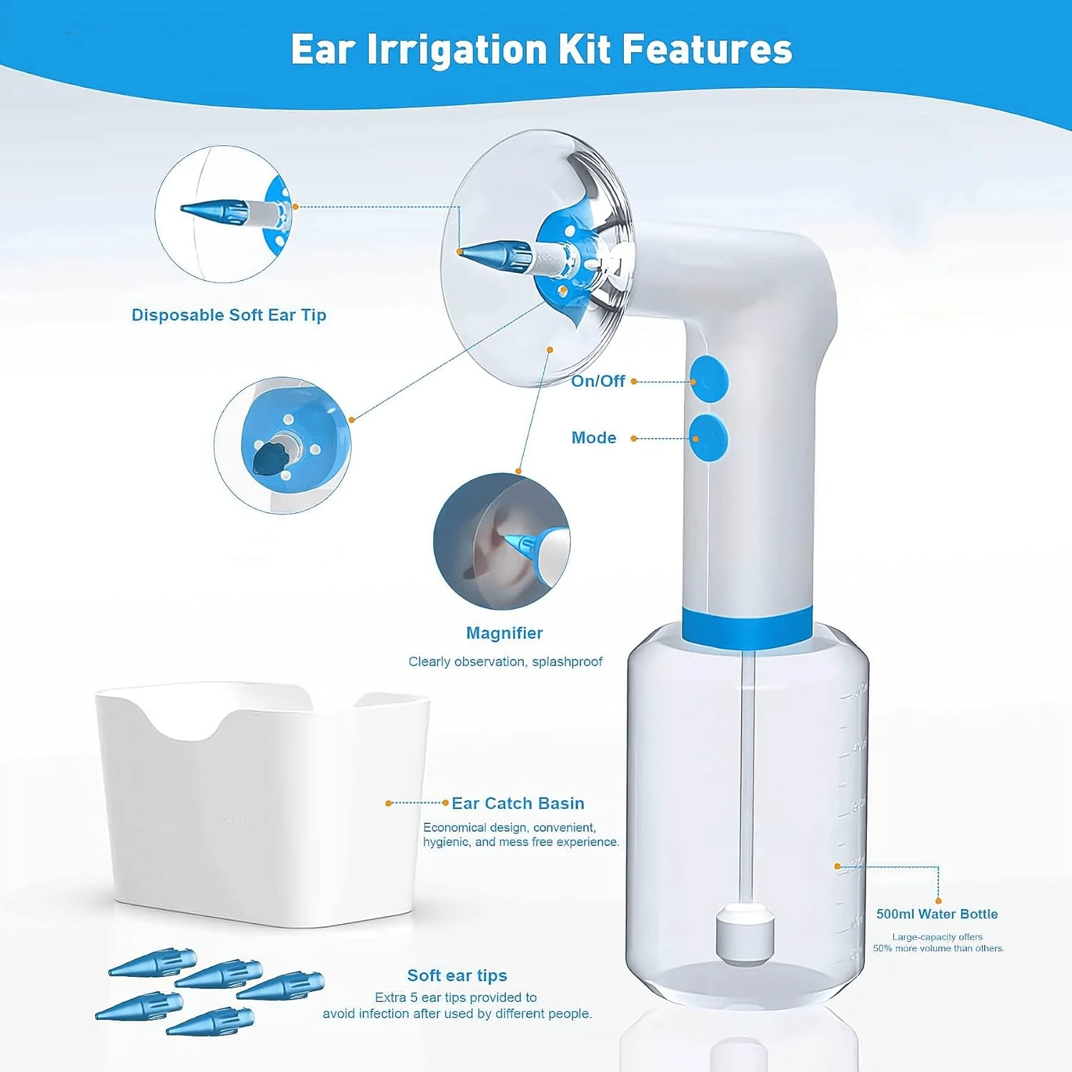 Ear Cleaning Kit Ear Irrigation Flushing System, Ear Wax Water Removal