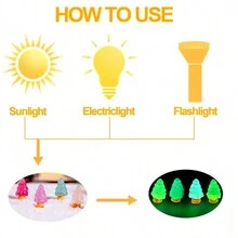 8/16/24 件发光迷你树树脂雕塑，8 色夜光树脂圣诞树小雕像，微型发光植物装饰用于花园仙女苔藓玻璃容器，适合派对、节日桌面和节日装饰、室内外使用、汽车和花园、苔藓水族馆、童话花园主题（无需电力） - 彩色 - 查看 8