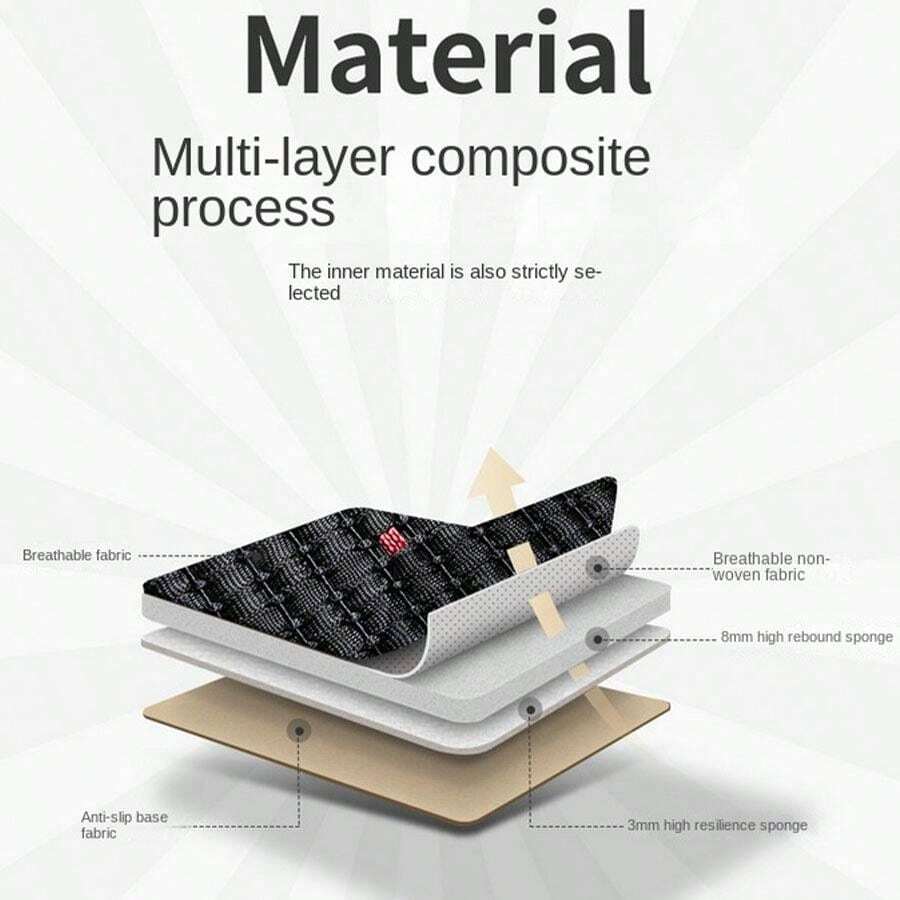 Car Seat Premium Napa PU Advanced Leather General Model AllInclusive