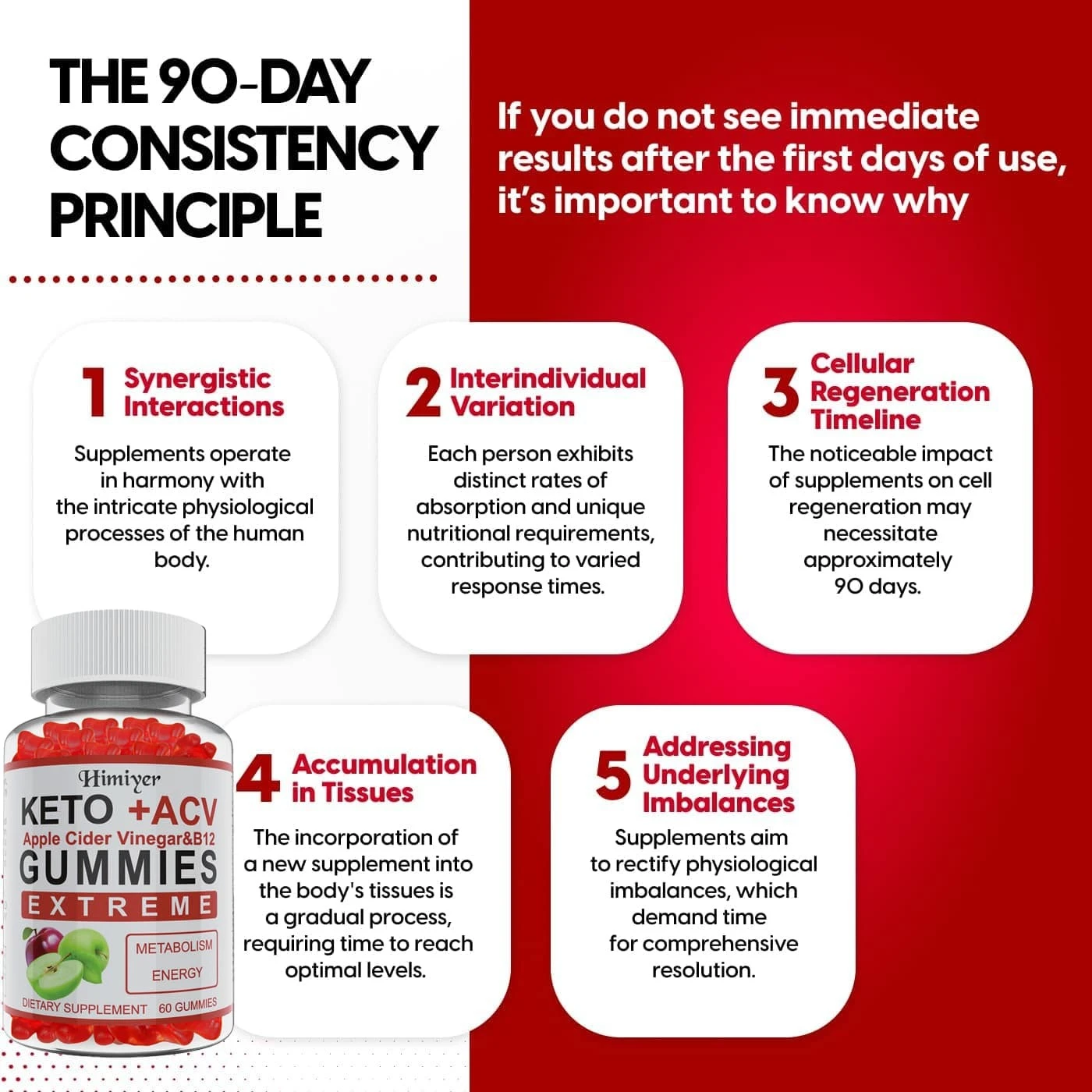 Keto ACV Premium Gummy Contains Apple Cider Vinegar Keto Supplement