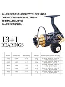 SOUGAYILANG 1PC High Speed Spinning Reel With 5.1:1/5.5:1Gear Ratio,Lightweight Smooth Fishing Reels Freshwater Saltwater