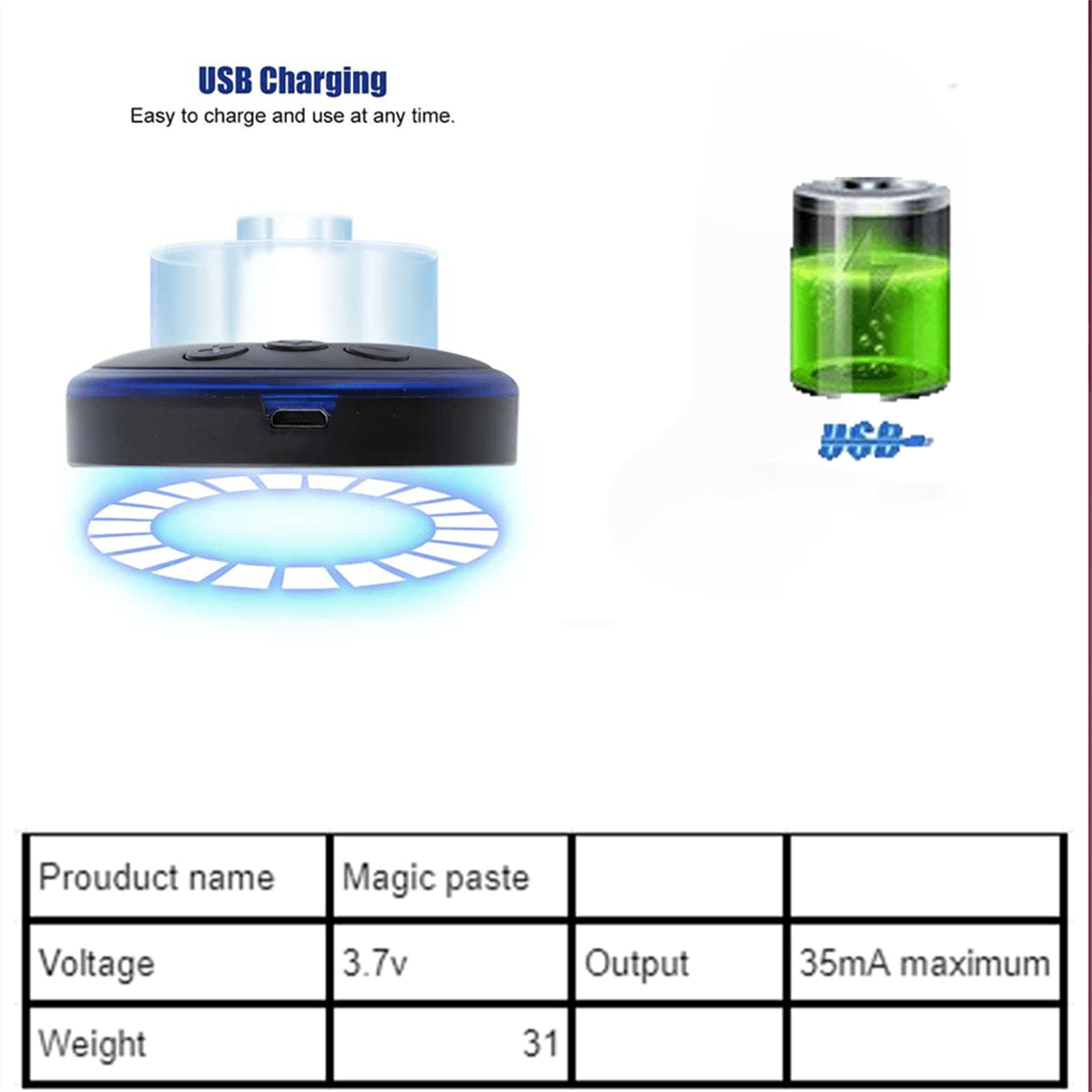 EMS Neck Massager Mini Neck And Back Muscle Soothing Patch Massager