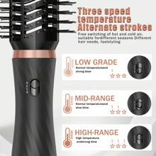 6 In 1 Automatic Hair Curler Set With Hot Brush & Strong Negative Ion, Curl, Wave & Straighten Hair