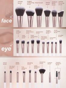 18-20-22-25 Pcs Makeup Brush Set, High-Quality Synthetic Hair Eye Shadow Blending Brush Set, Makeup Tools, White Coffee Color - Multicolor - View 2
