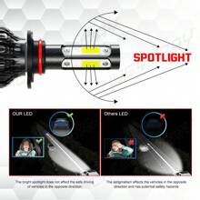 CHUSYYRAY CHUSYYRAY LED Compatible For 2007 2008 2009 2010 2011 2012 2013 2014 2015 Chevy Silverado 1500 2500 3500 LED Headlight Bulbs 9005 High Beam H11 Low Beam 5202 LED Fog Light Bulbs Kit, 6-Pack