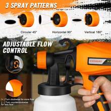 900ML Electric Paint Sprayer Spray Gun Handheld Painting Gun Tool With 2 Nozzle Tools - 查看 7
