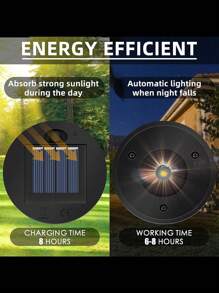1 件 - 太阳能灯替换顶盖仙女灯户外悬挂梅森罐太阳能灯，仙女罐萤火虫灯适用于露台花园桌子装饰流明 LED 太阳能电池板灯罩灯，灯笼灯替换件，户外太阳能替换零件，花园庭院装饰照亮您的空间（7 厘米） - 彩色 - 查看 5