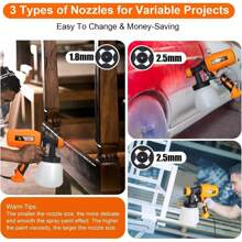 900ML Electric Paint Sprayer Spray Gun Handheld Painting Gun Tool With 2 Nozzle Tools - 查看 5