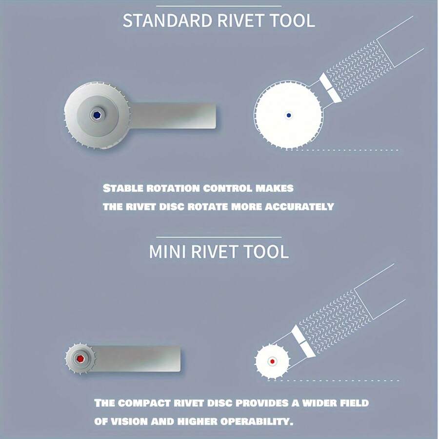 JOYSTAR Model Rivet Maker Tool With Handle For Model Hobby Craft