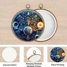 1 tấm vải canvas treo tường hiện đại in hình Nữ thần Gaia của Mẹ Trái Đất, nghệ thuật treo tường trang trí nhà sống động, thích hợp để trang trí trong nhà, không cần điện, thích hợp cho quán cà phê, vườn, sân, trang trại, quán bar, phòng - Quà tặng lý tưởng, 10*10in - Nhiều màu - Xem 4