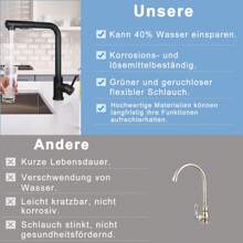 ZMH Rubinetto da cucina Rubinetto da cucina in nichel nero/sabbia Rubinetto per lavello a scomparsa Rubinetto da cucina con doccia Miscelatore girevole Lavello da cucina ad alta pressione Tubo da cucina Rubinetto da cucina a 360° Opaco