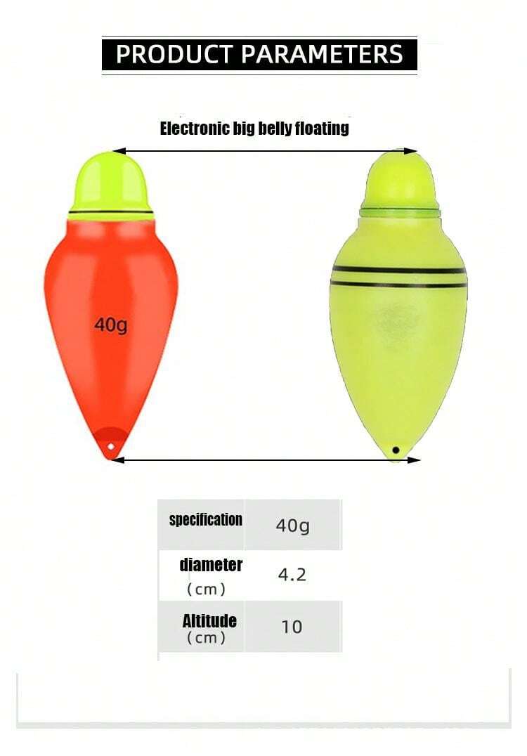 Bannière De Flotteurs De Pêche Éléments Lumineux De Différents Flotteurs Pour Attraper Du