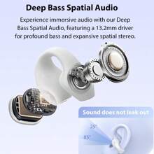 Miniso X29 Open Ear- Clip Wireless Earbuds Headphones,Full Color Display Touch Screen HiFi Sound Music Ear Buds,Sound Long Distance Connection Headset With Charging Case Light-Weight Headphones Built-In Microphone - 銀色 - 查看 2