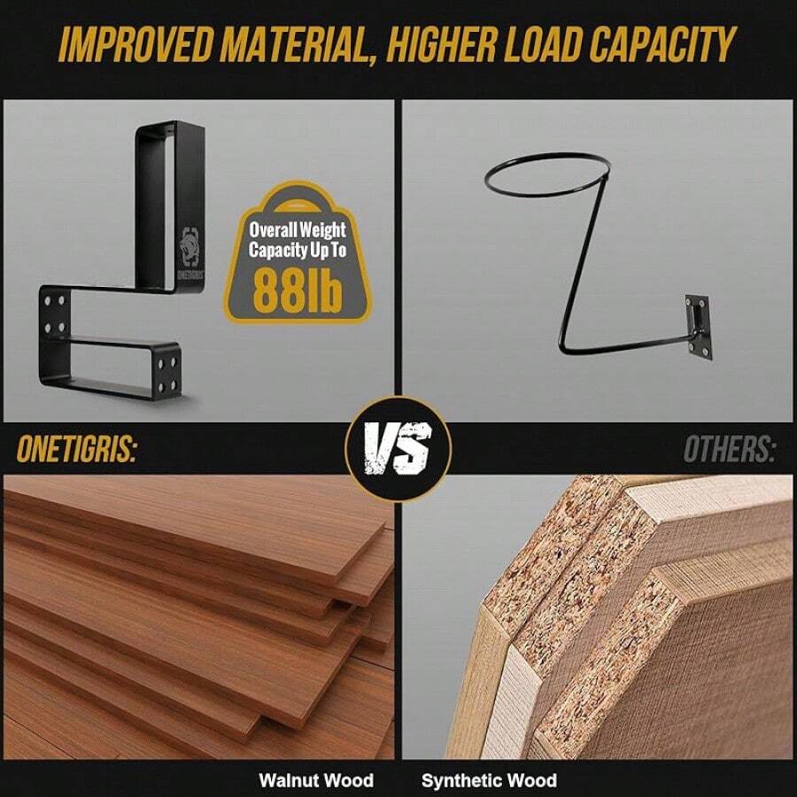 Tactical Gear Wall Mount, Motorcycle Helmet Holder Stand Jacket Hanger