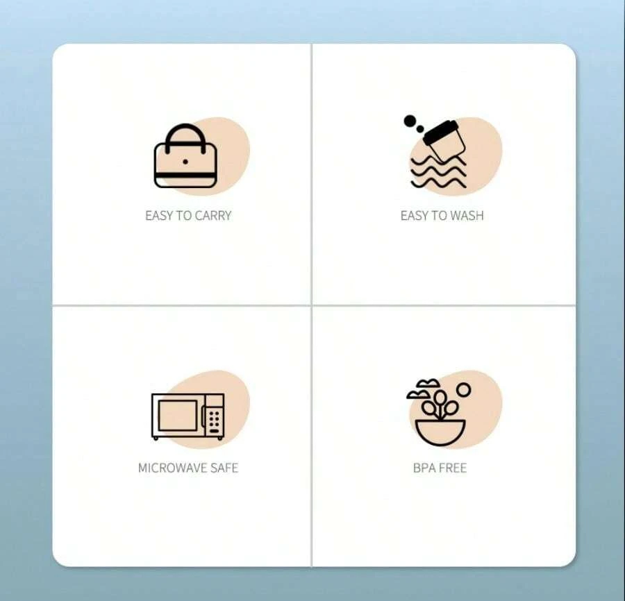 dearya 1 Set 2PCS Blue & Green Large & Small Sealed LeakProof Food