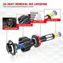 CHUSYYRAY CHUSYYRAY LED Compatible For 2007 2008 2009 2010 2011 2012 2013 2014 2015 Chevy Silverado 1500 2500 3500 LED Headlight Bulbs 9005 High Beam H11 Low Beam 5202 LED Fog Light Bulbs Kit, 6-Pack