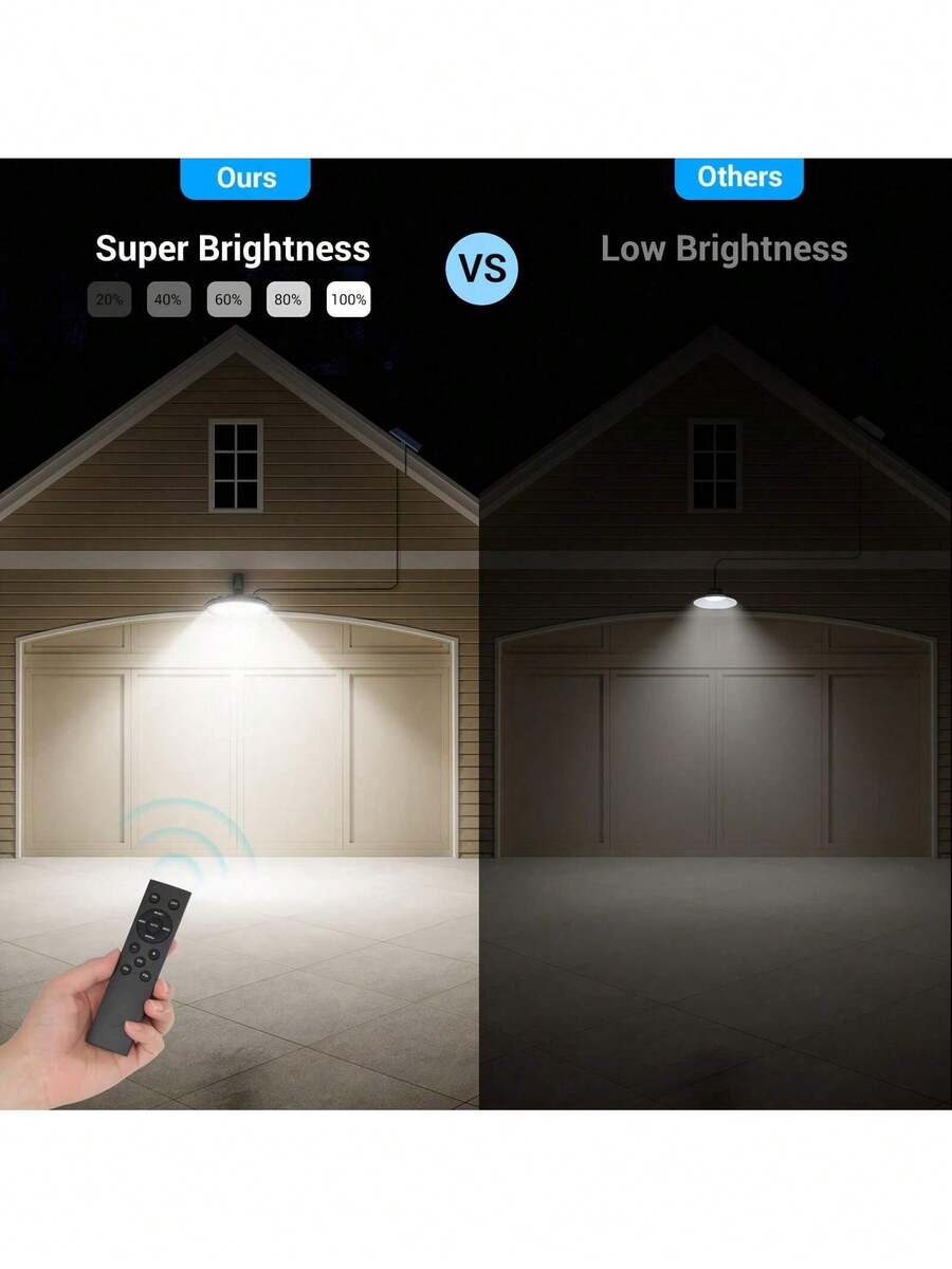 Solar Lights Indoor Outdoor, 3000LM Dimmable 5 Modes (2 For All Day