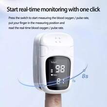 Pulse Oximeter / Pulse Fingertip Oxygen Saturation Clip - White - View 2