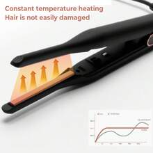 Máy duỗi tóc mini phiên bản hẹp dành cho tóc ngắn, Quà tặng cho mẹ/ngày lễ tình nhân/bạn trai, Phong cách dễ thương màu hồng - Phích cắm loại C của EU (220-240V) - Xem 7