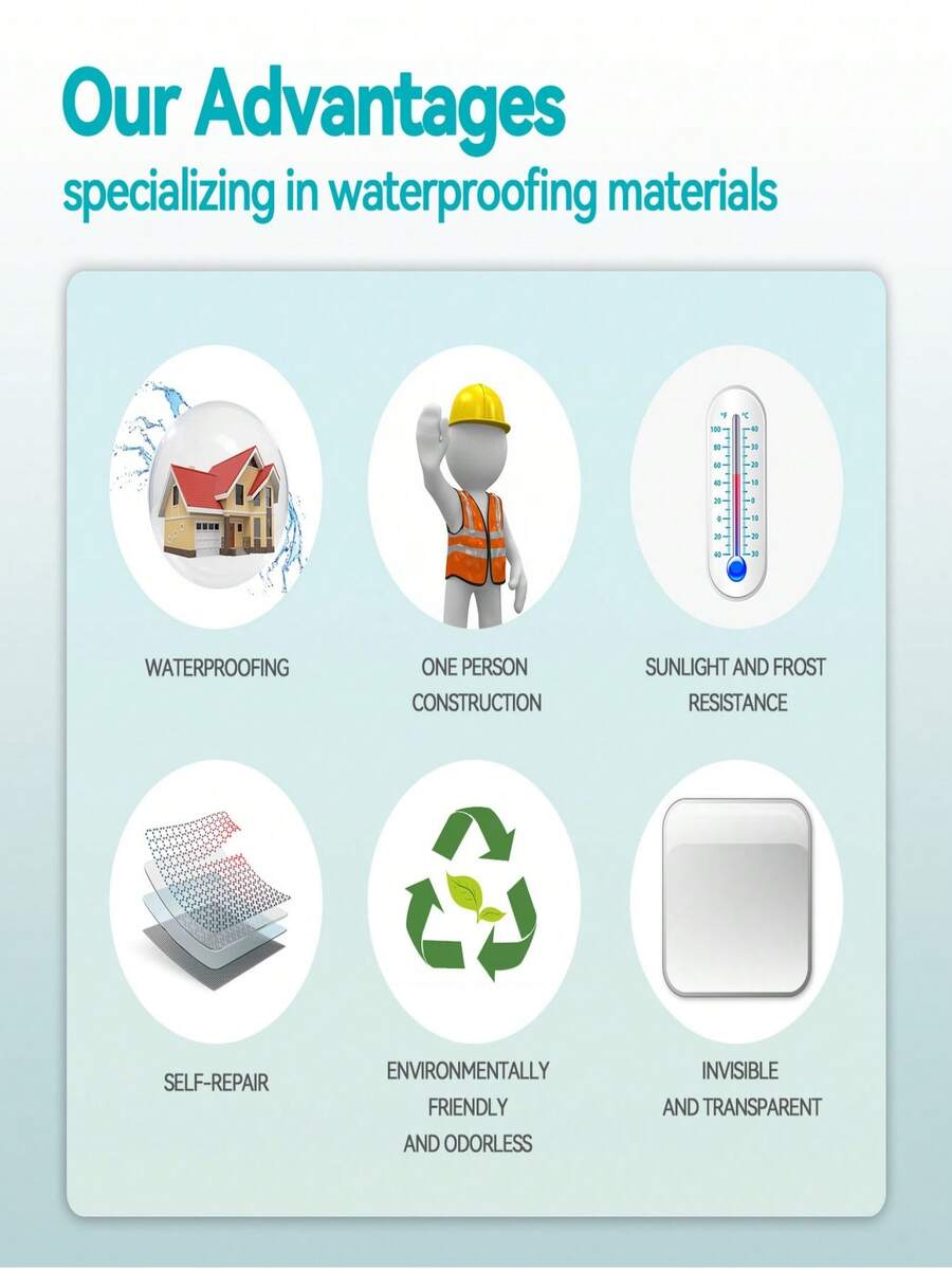 Transparent Waterproof Sealant For Bathroom, Kitchen, Exterior Wall