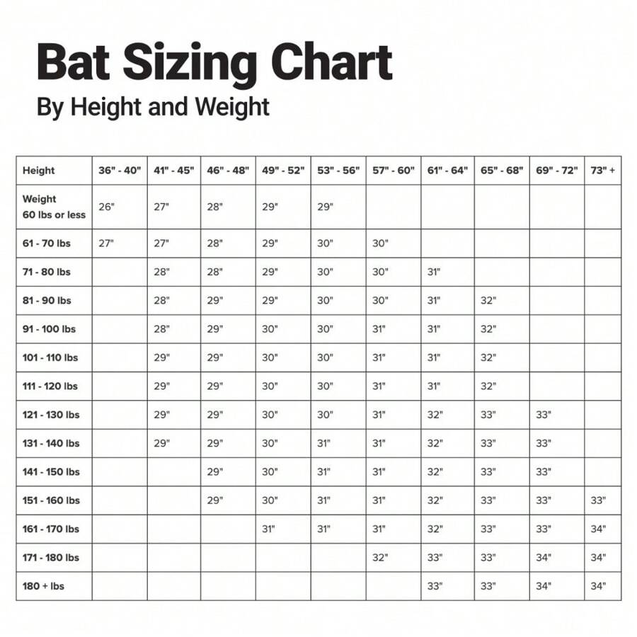 EASTON 2022 GHOST Youth Fasptich Softball Bat, 30 Inch (11) SHEIN Brasil