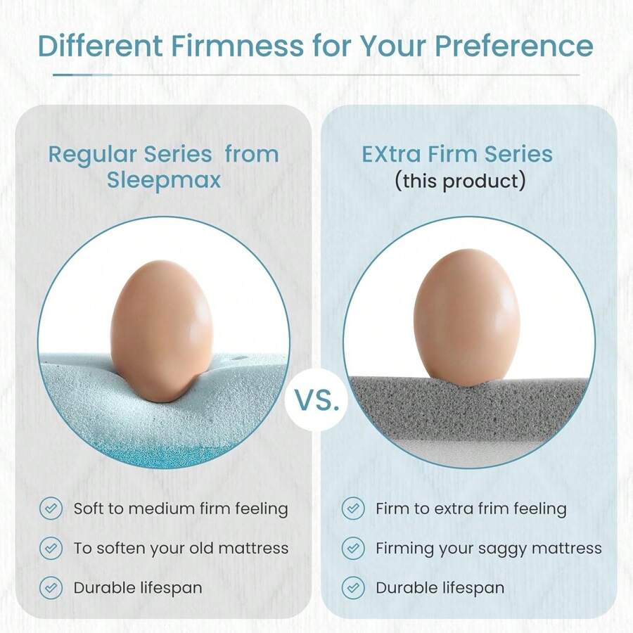 Firm Mattress Topper King Size 4 Inch Extra Firm Cooling Pain