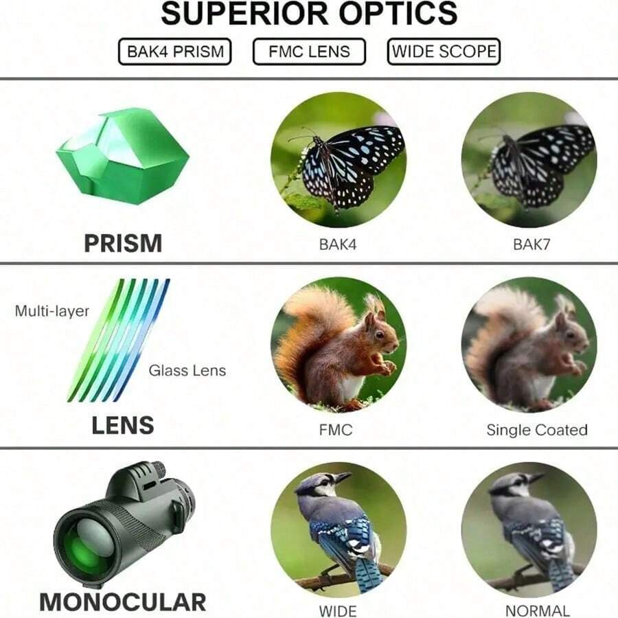 10x42 High Power Professional High List Telescope With 40mm Large