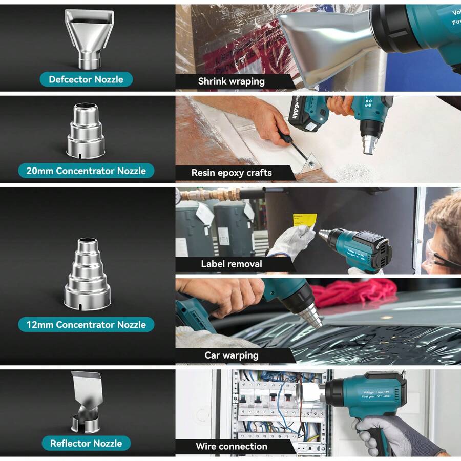 Cordless Hot Air Gun Compatible With Makita 18V Battery, Brushless