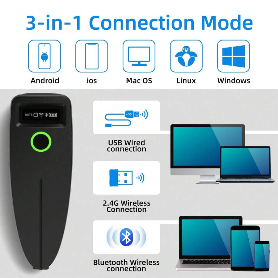 W7 便携式 1D/2D 条码扫描器，适用于超市、零售、库存和结账的精确快速扫描