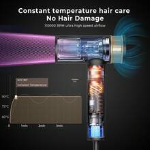 UKLISS High-Speed Hair Dryer With Rear Air Intake, Constant Temperature Negative Ion Hair Dryer, Bladeless Hair Dryer, Mom Gifts, Valentine's Day Gifts, Boyfriend Gifts, Valentine's Day Gifts, Pink, Cute, St. Patrick's Day - EU C Type Plug(220-240V) - View 7