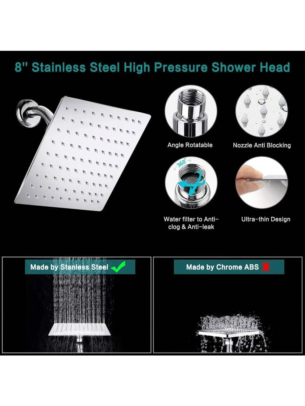Shower Head Combo,8 Inch High Pressure Rain Shower Head With 11 Inch