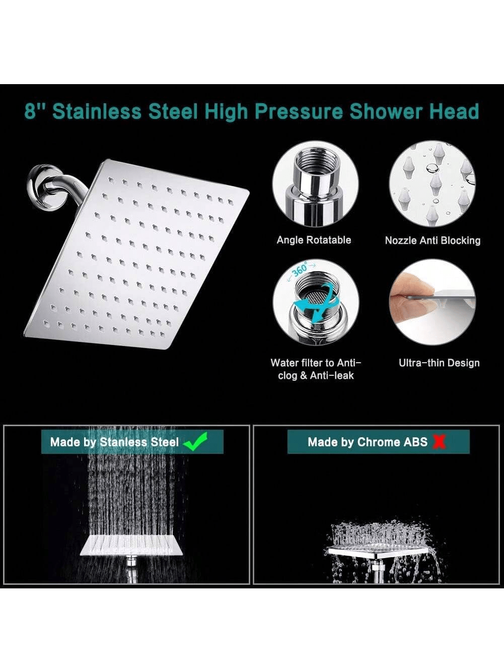 Shower Head Combo,8 Inch High Pressure Rain Shower Head With 11 Inch