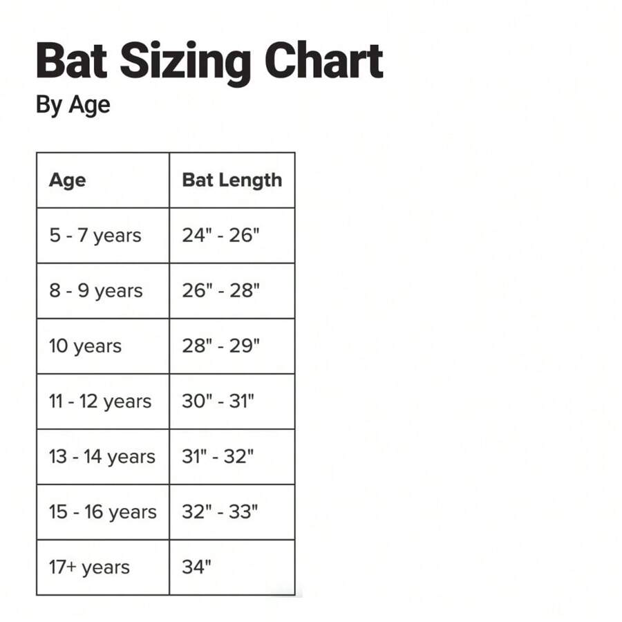 Bate de softbol de 2022 EASTON GHOST para jóvenes, de 30 pulgadas (11