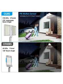 Solar Outdoor Lights, Motion Sensor Outdoor Lights Double Big Solar Panels, Waterproof And 5 Modes, 218LEDs High Brightness Wider Illuminated Area Flood Lights For Garden Patio Street