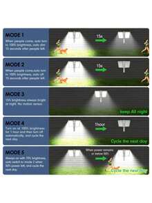 Solar Outdoor Lights, Motion Sensor Outdoor Lights Double Big Solar Panels, Waterproof And 5 Modes, 218LEDs High Brightness Wider Illuminated Area Flood Lights For Garden Patio Street