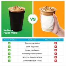 Reusable Neoprene Iced Coffee Cup Sleeve, Fits For Cold (Hot) Drinks - Black - View 4