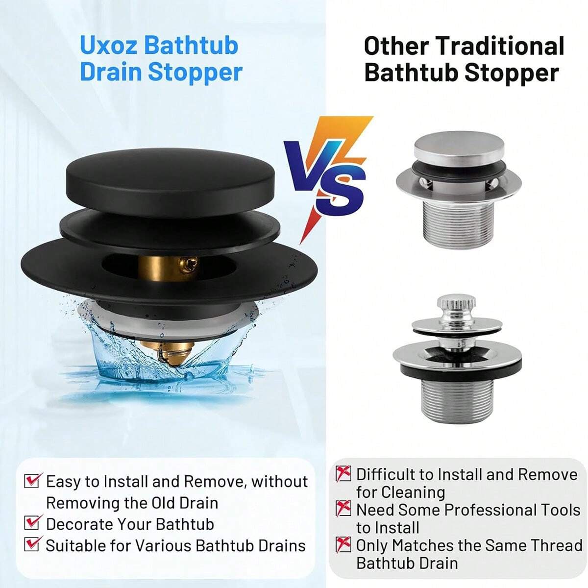 Bathtub Drain Stopper, Uxoz Universal Tub Stopper For Replacing Tip Toe