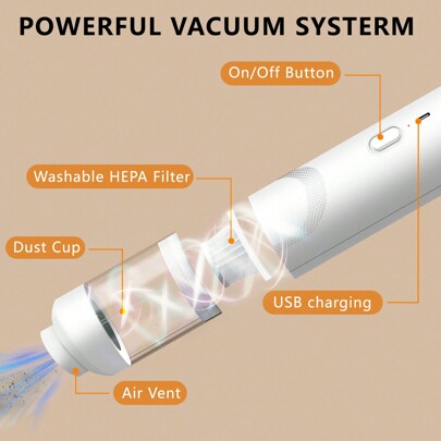 JINER Autostaubsauger Kabelloser, leichter Handstaubsauger fürs Auto mit hoher Saugleistung, tragbarer 3-in-1-Ministaubsauger, kabellos für Zuhause/Büro/Küche/Auto/Tierhaare/Staub