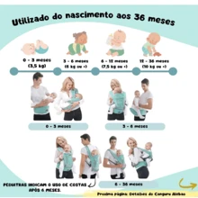 D&L Mochilas Canguru Carregador De Bebê Portador Ergonômico 3 Em 1 - Preto - Visão 5